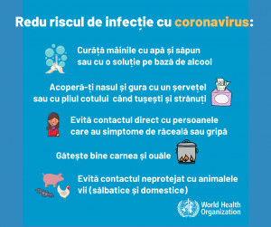 Anunț privitor la măsurile de combatere a coronavirusului